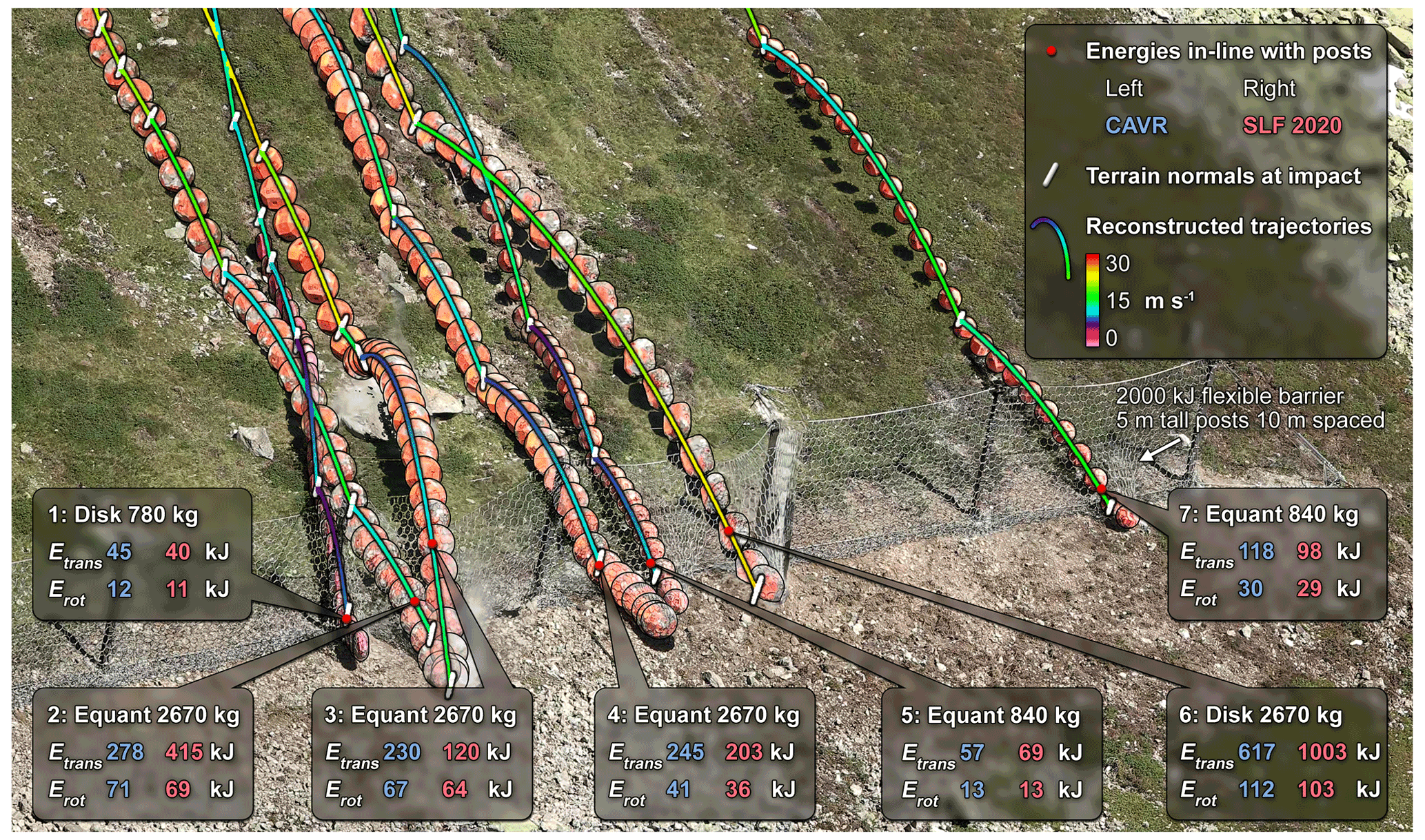 images/esurf_paper_fence.png