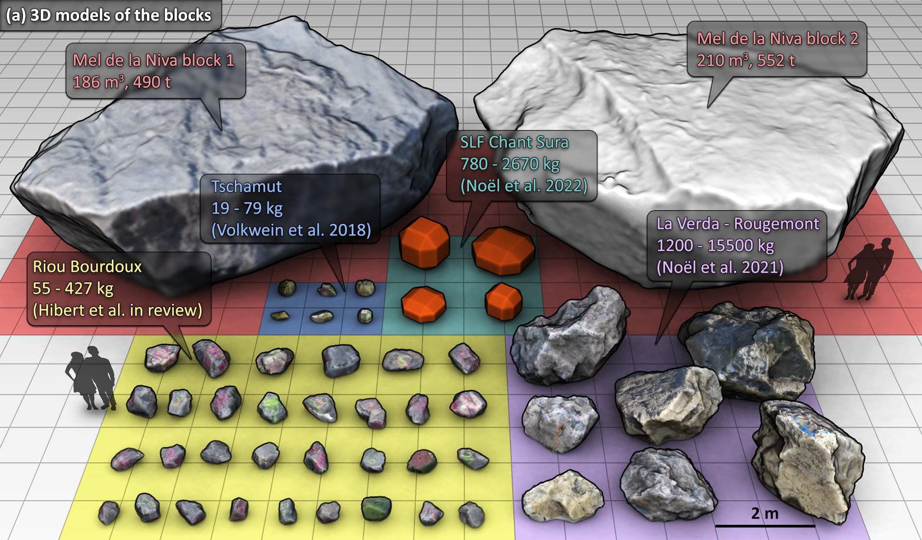 images/mel_niva_paper_blocks.png